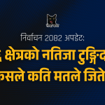 ६ क्षेत्रको नतिजा टुङ्गिदा कसले कति मतले जिते?