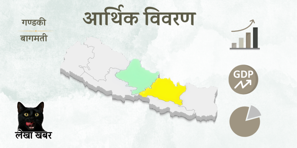 गण्डकी र बागमती प्रदेशको आर्थिक प्रदर्शन २०८१/८२