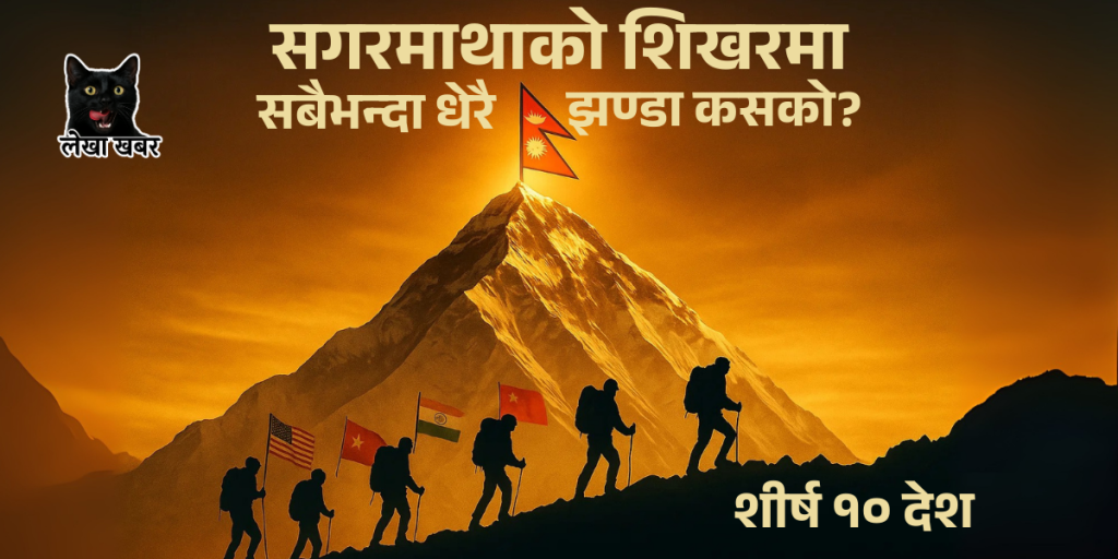 सगरमाथा आरोहण: कुन देशका नागरिकले सबैभन्दा धेरै शिखर चुमे?