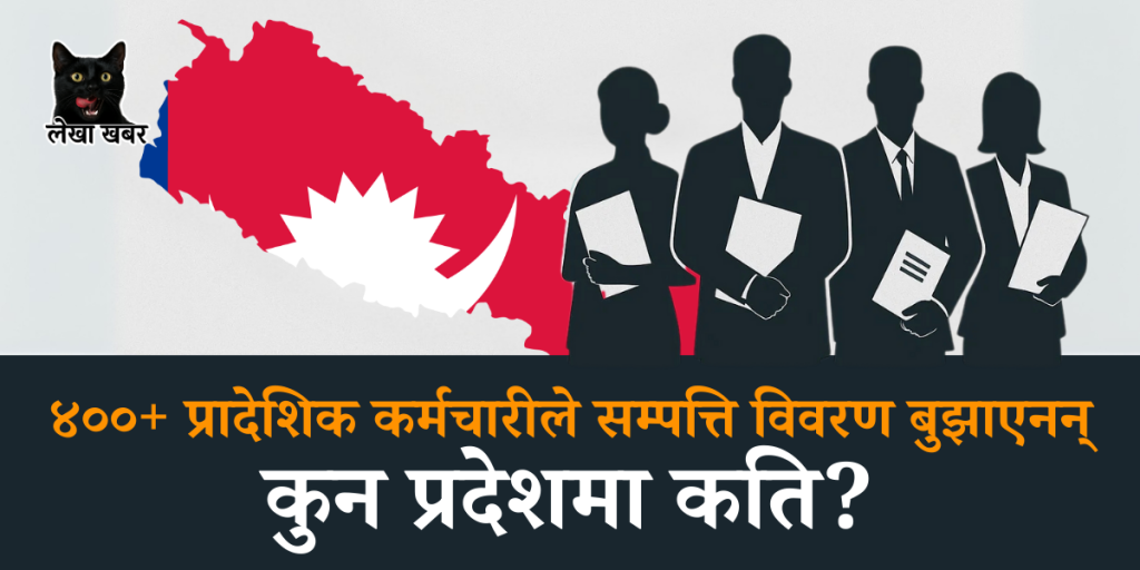 नेपालका सात प्रदेशमा प्रादेशिक सरकारी कर्मचारीले सम्पत्ति विवरण बुझाउने र नबुझाउने तथ्यांक देखाइएको इन्फोग्राफिक