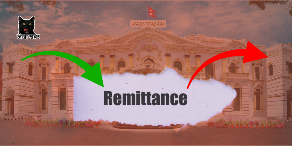 रेमिटेन्सको दुई दिशा