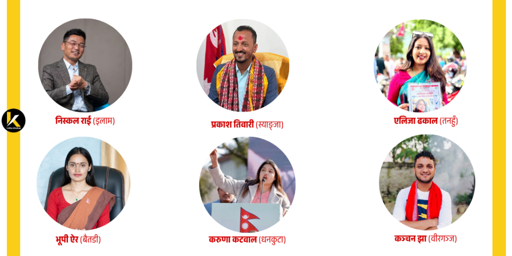 नेपाली कांग्रेस १५औँ महाधिवेशनमा केन्द्रीय सदस्यका दाबेदार ६ युवा नेताहरू निस्कल राई, प्रकाश तिवारी, करुणा कटवाल, एलिजा ढकाल, कञ्चन झा र भूपी ऐर